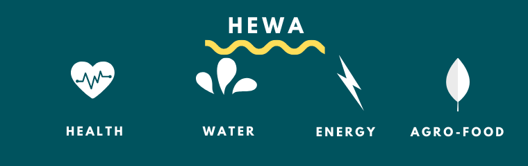 HEWA - Health, Energy, Water and Agro-food - CFIA - Frugal Innovation