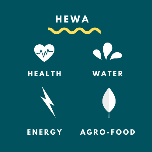 HEWA Health Energy Water Agro-food
