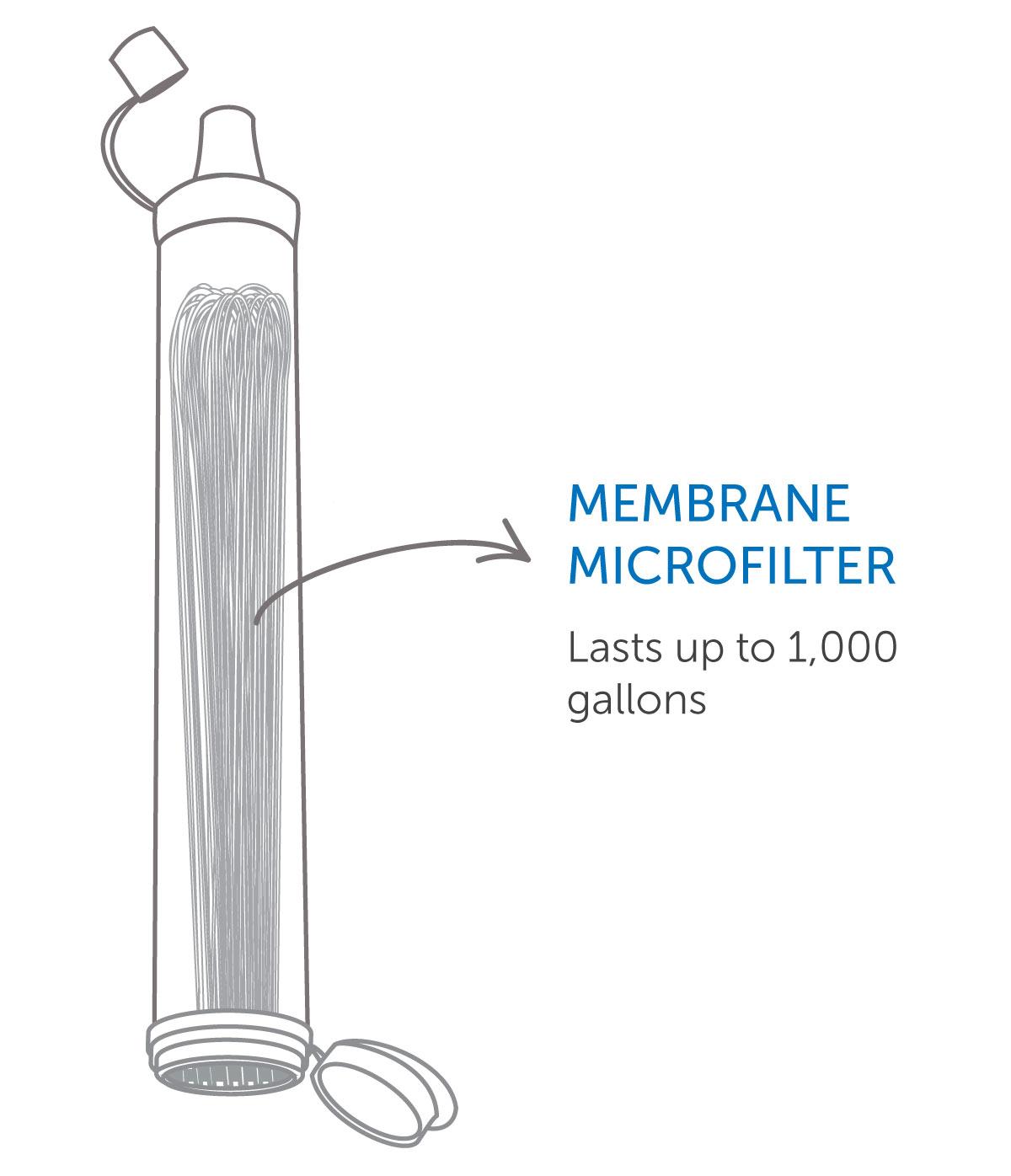 lifestraw drawing