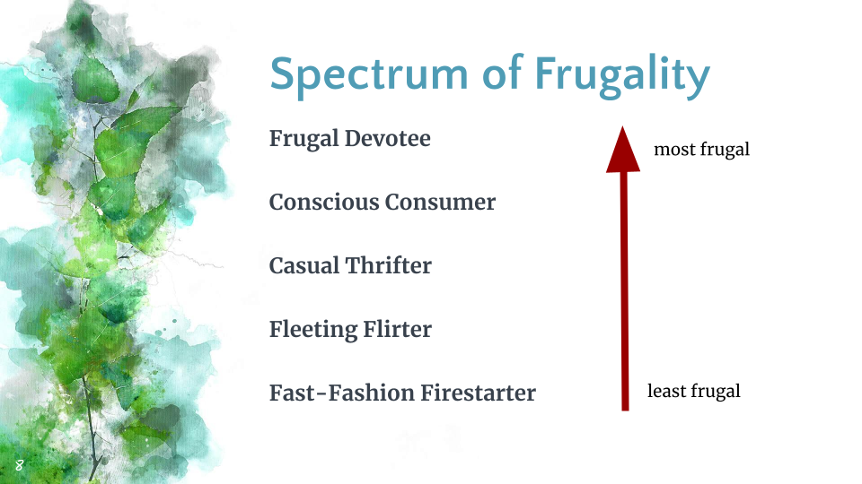 Frugalis scale
