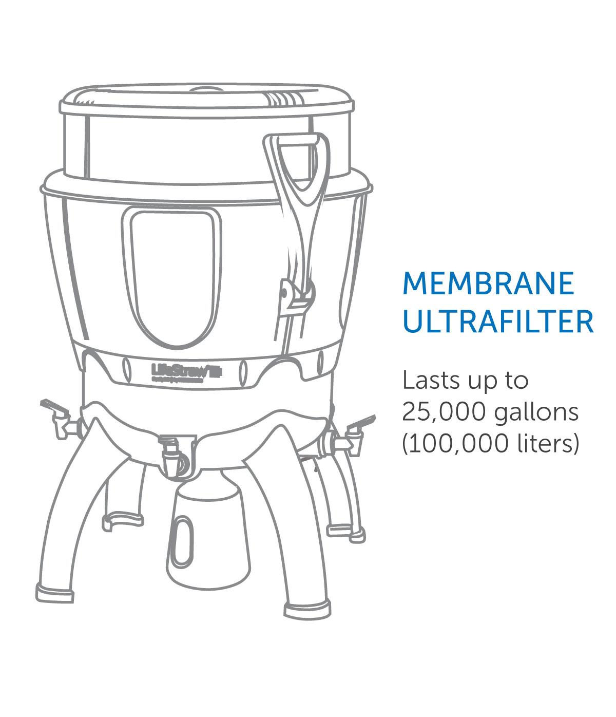 lifestraw drawing 2