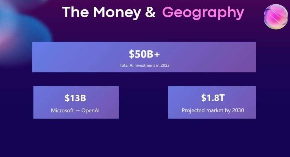 The Money & Geography