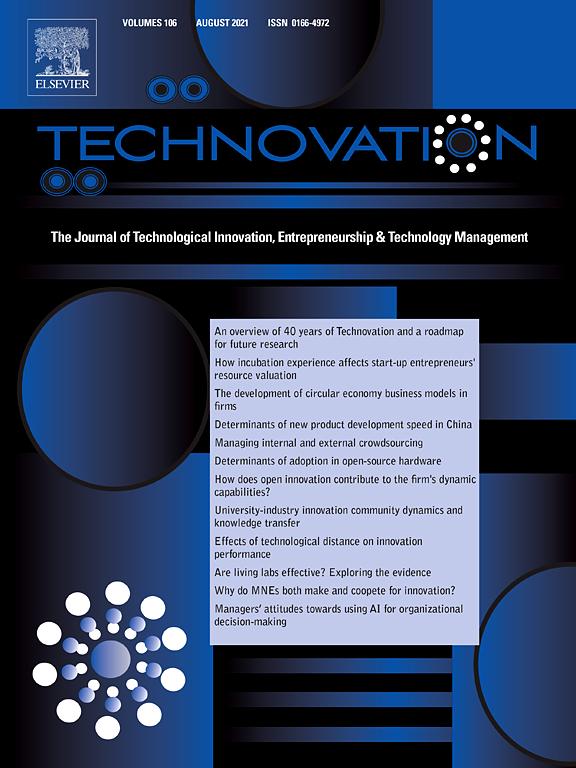 Science Direct Sanghamitra publication