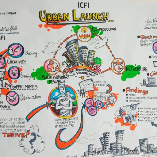 Launch Urban Programme Kenya Hub, ICFI