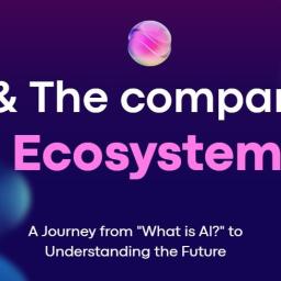 AI & The Company Ecosystem